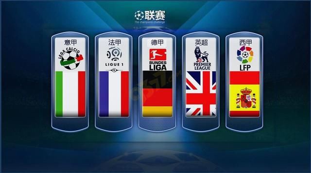 NBA战场